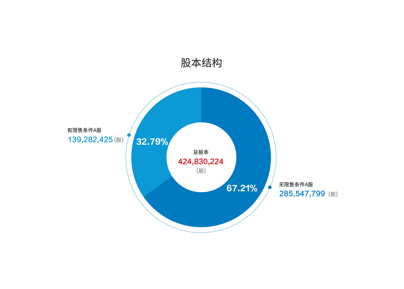 6163����net163am(�ǿ�)�ٿơ�master platform